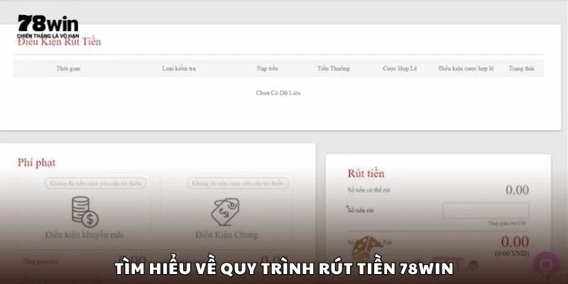 Tìm hiểu về quy trình rút tiền 78win